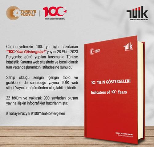 100-yilin-gostergeleri.jpg