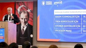 Başkan Bozbey’den BURULAŞ açıklaması: Yüzde 47 zam talebi sürdürülebilir değil