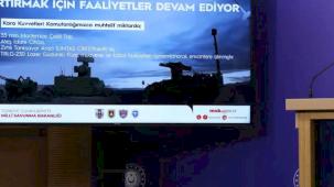 TSK'ya Yerli ve Milli Güç!