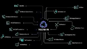 TECNO AI Artık Türkçe Konuşuyor: Yapay Zekâ Deneyimi Yerelleşiyor!