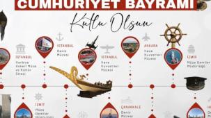 29 Ekim’de askeri müzeler ücretsiz