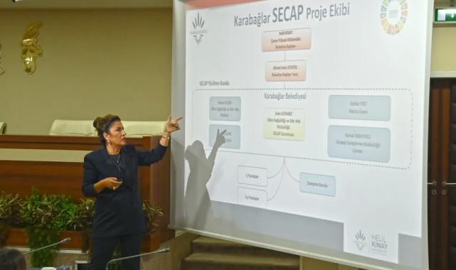 Karabağlar Secap İle Geleceğe Hazırlanıyor