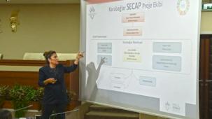 Karabağlar Secap İle Geleceğe Hazırlanıyor