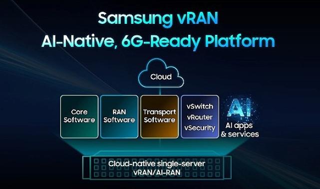 Samsung, sanallaştırılmış RAN çözümüyle bir ilke imza atarak 6G'ye yönelik hazırlıkları hızlandırdı