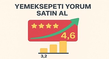 Online sipariş yorum ve puan hizmeti