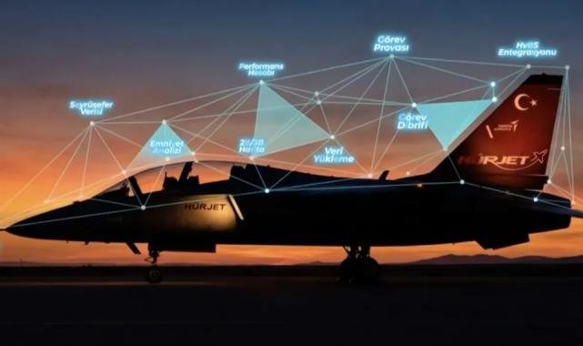 HÜRJET ile milli yazılım ihracatı