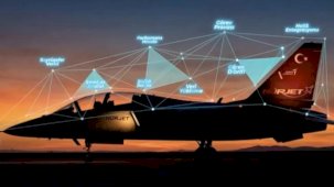 HÜRJET ile milli yazılım ihracatı... HÜRJET'i uçuracak milli yazılım İspanya yolunda