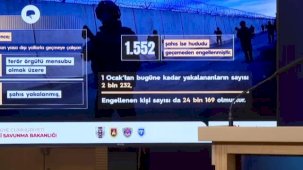 Son bir haftada 140 kaçak geçiş girişimi engellendi... Hudut güvenliği kesintisiz sürüyor