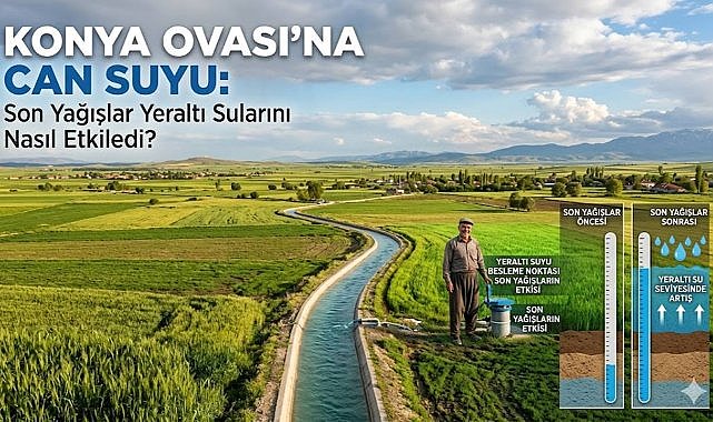 Konya Ovası'na Can Suyu: Son Yağışlar Yeraltı Sularını Nasıl Etkiledi?