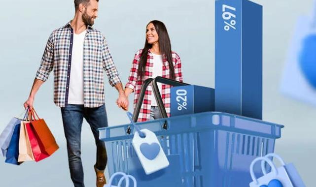 Mobil siparişler ve sepet tutarları geçen yıla göre arttı