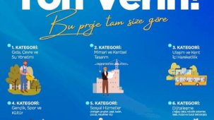 Sakarya'da 'Genç Katılımlı Proje' kazananları belli oldu