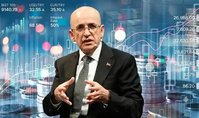 Bakan Şimşek: Enflasyon beklentilerinde iyileşme sürüyor
