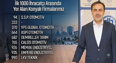 Başkan Öztürk'ten Konyalı firmalara tebrik