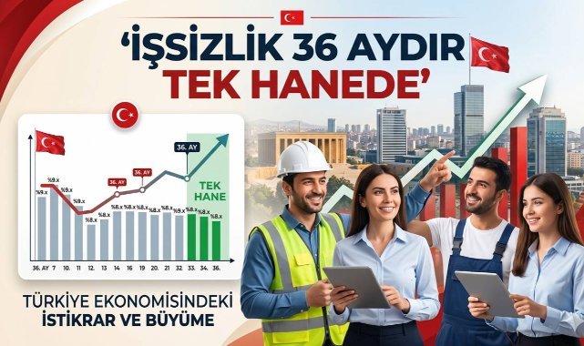 Cevdet Yılmaz: İşsizlik 36 aydır tek hanede