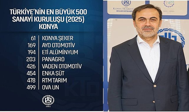 Konya firmalarından İSO 500 başarısı