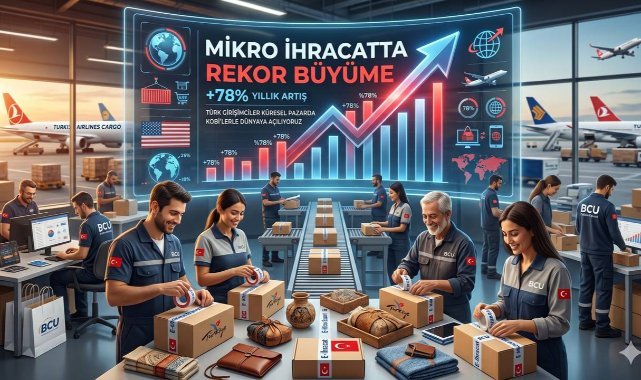Mikro ihracatta rekor büyüme