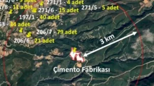 Muğla Büyükşehir'den Bayır-Deştin Çimento Fabrikası bilirkişi raporuna itiraz