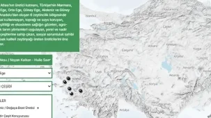 Türkiye'nin 