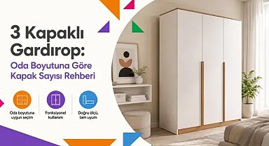 3 Kapaklı Gardırop: Oda Boyutuna Göre Kapak Sayısı Rehberi
