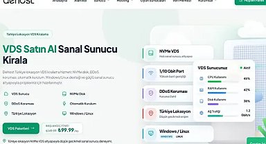 Dijital Projeler ve Oyun Toplulukları İçin Güçlü Çözümler: Dehost ile Kesintisiz Sunucu Altyapısı