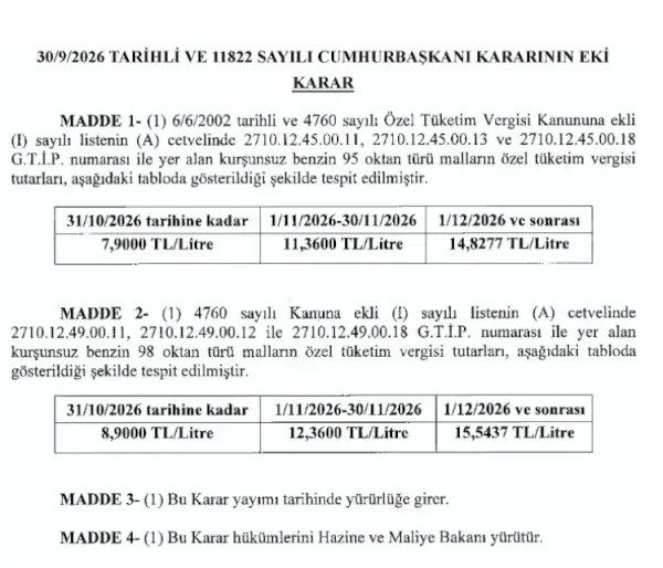 Haber Detayı
