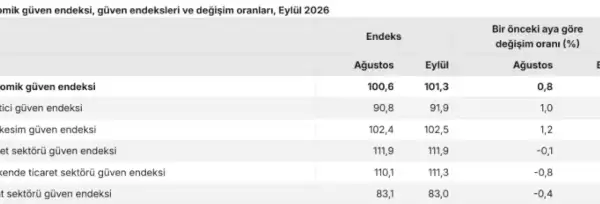 Haber Detayı
