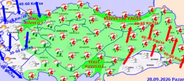 Haber Detayı