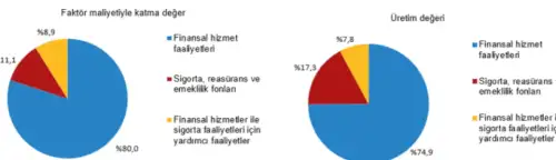 Haber Detayı