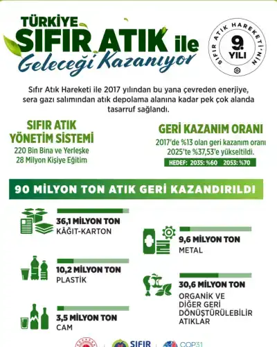 Haber Detayı