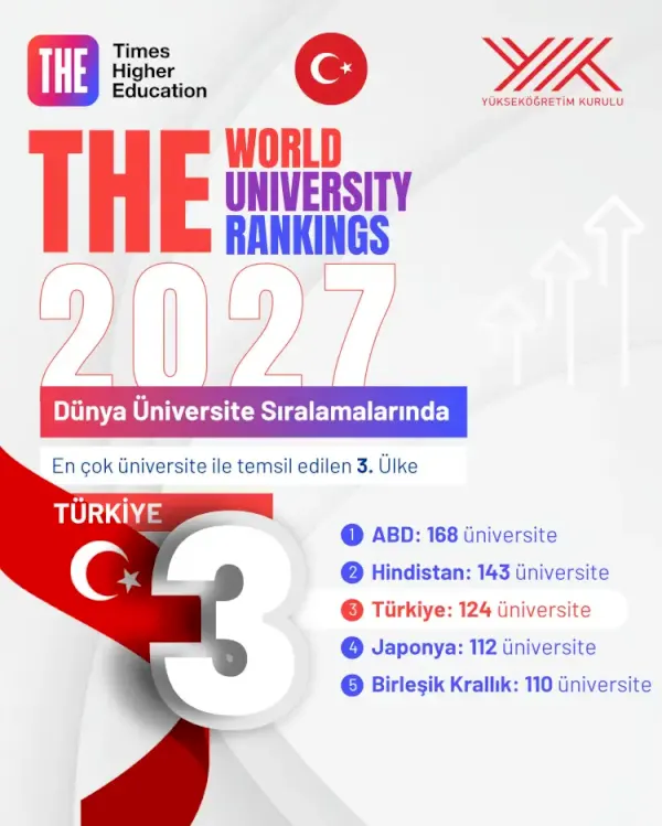 Haber Detayı