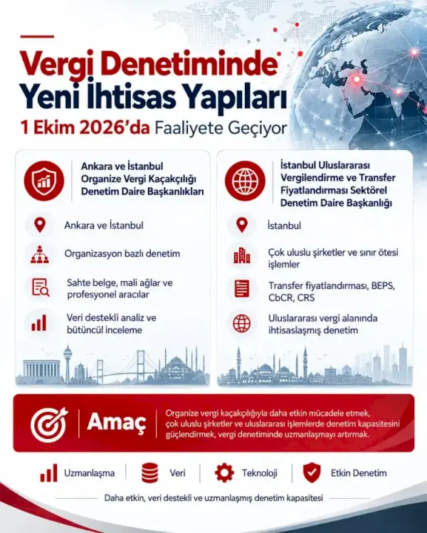 Haber Detayı