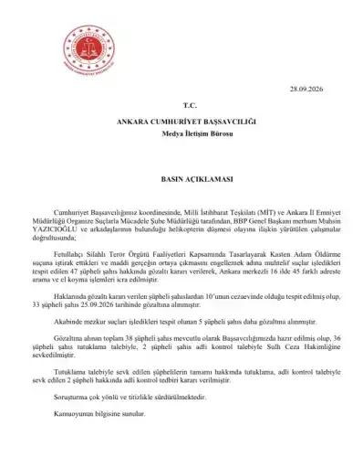 Haber Detayı