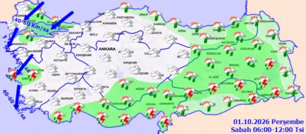 Haber Detayı