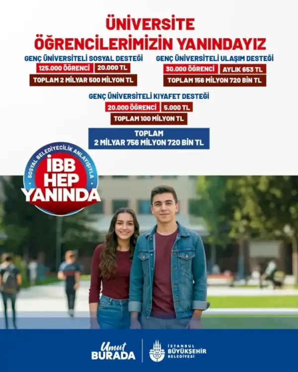 Haber Detayı